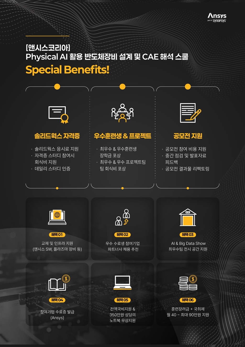 Contents image